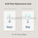 Particulate Respiratory Protection Face Mask with 10 Replacement Kn95 Filter Particulate Respiratory Protection Face Mask with 10 Replacement Kn95 Filter